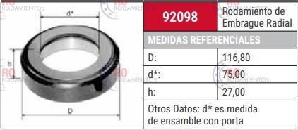 CRAP 92098 - imagen 2